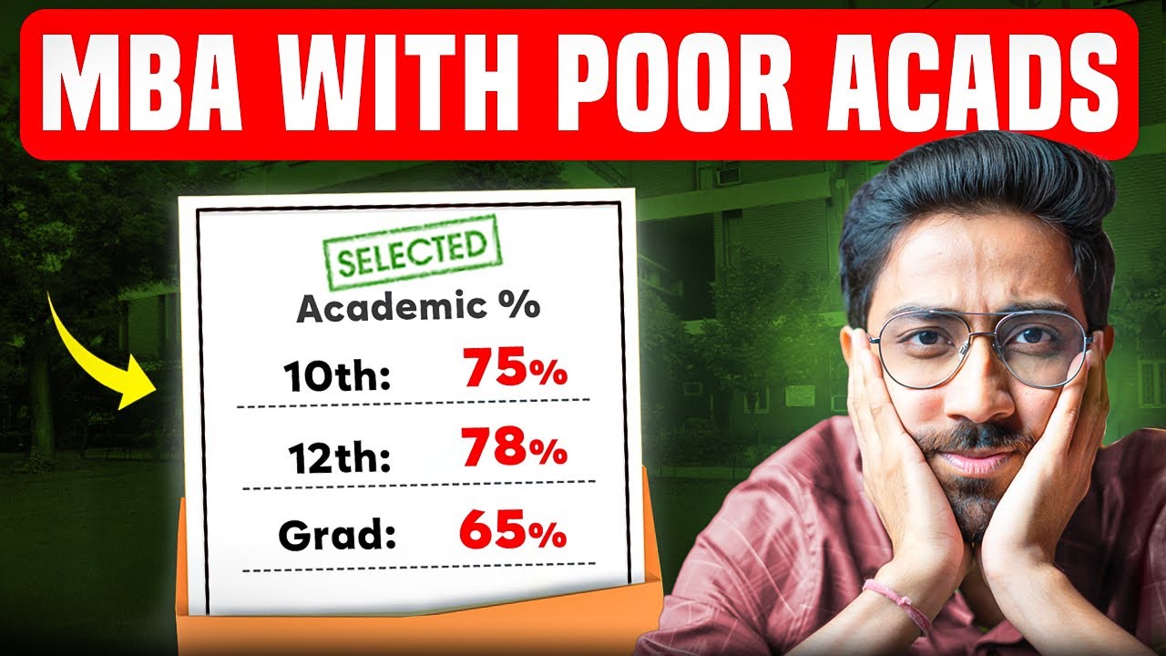 FMS Selection Criteria: Best MBA for Average Profiles π