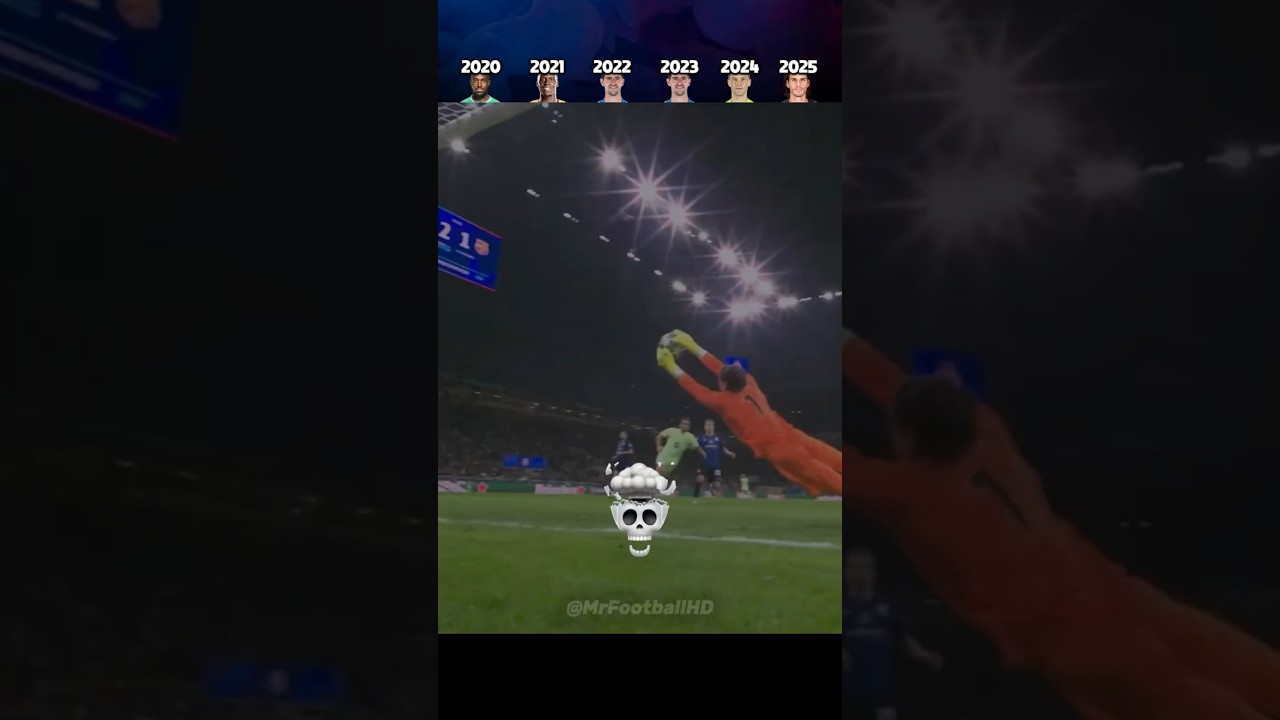 Top Saves in the Champions League (2020-2025)
