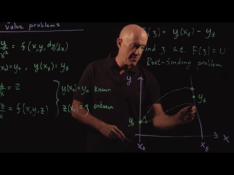 Shooting Method for Boundary Value Problems | Lecture 57 | Numerical Methods for Engineers