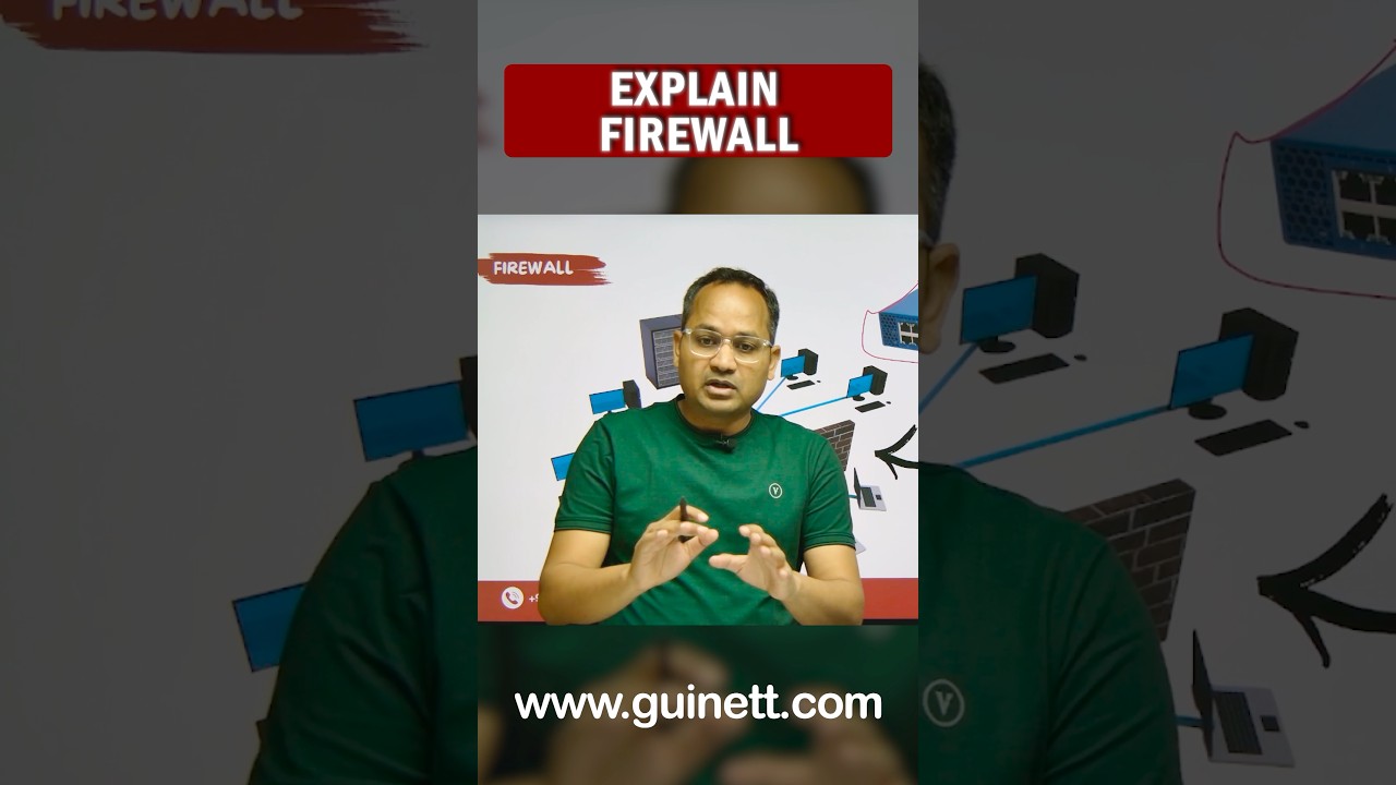 Firewall Basics: How It Protects Your Network π₯