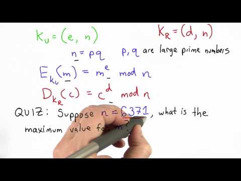 Small M - Applied Cryptography