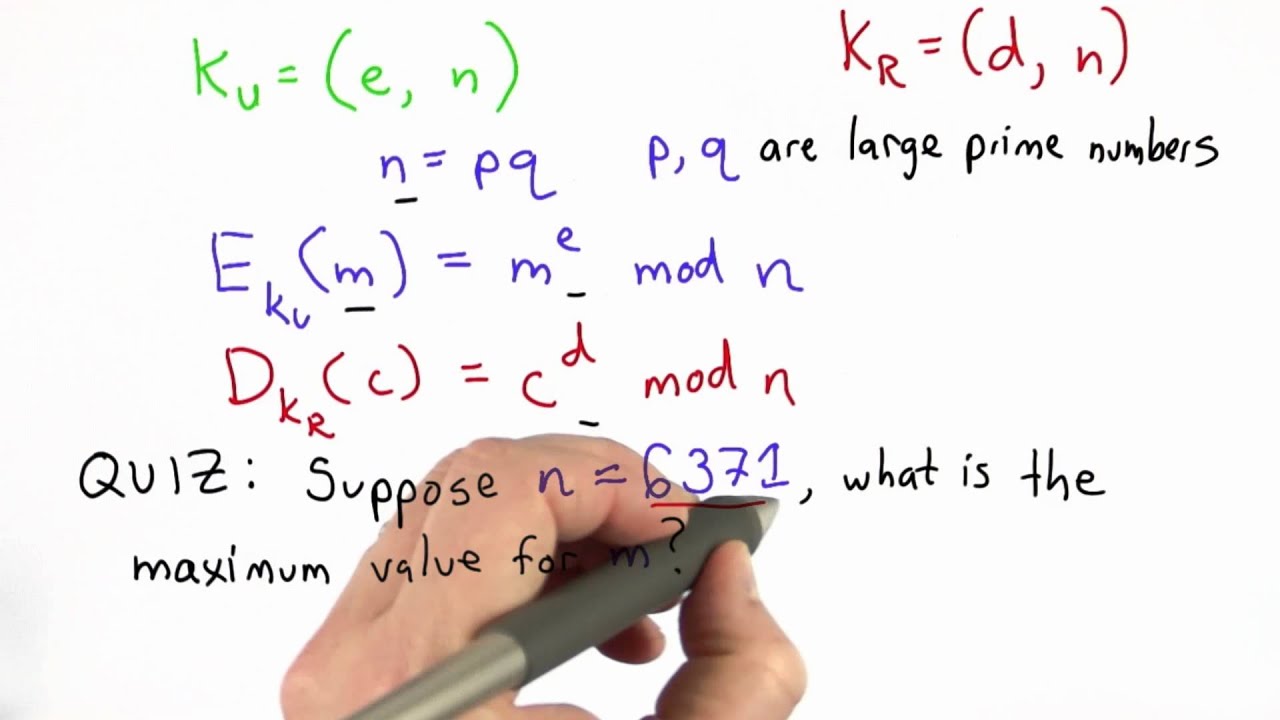 Small M in Applied Cryptography: Key Concepts Explained 🔐