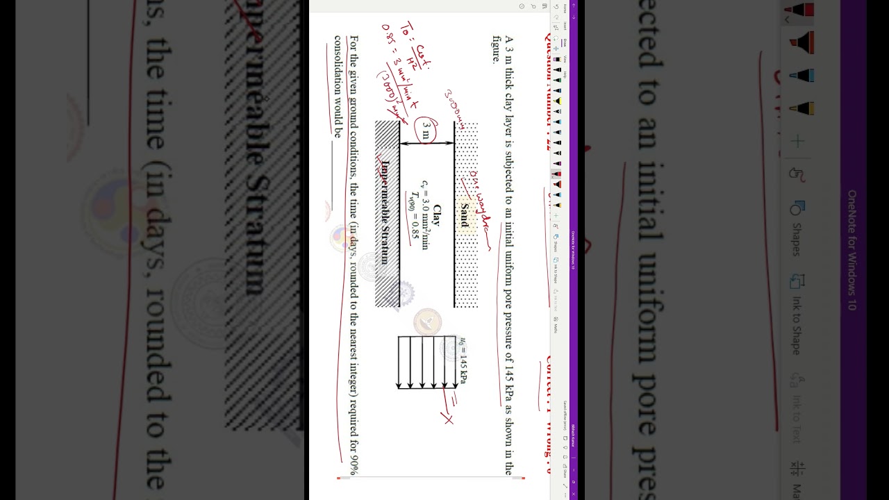 Geotechnical Engineering: Soil Consolidation for GATE 2017