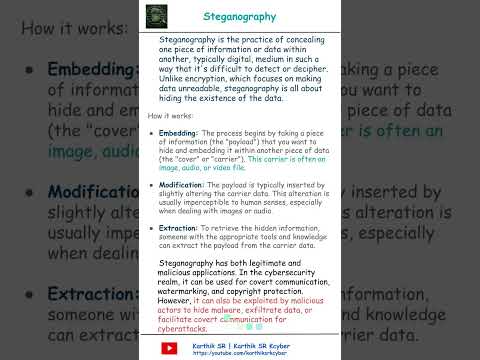 What is Steganography ? | Info | Cybersecurity | Info Bytes | Karthik SR
