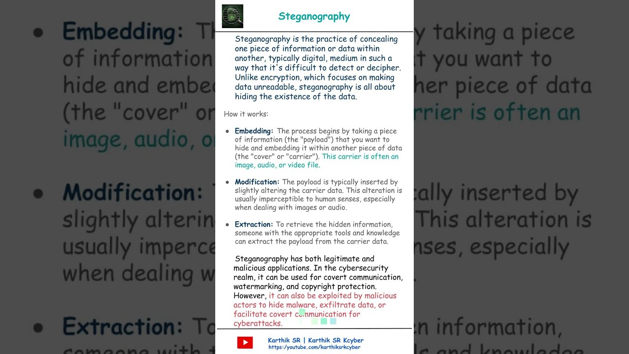 What is Steganography? Unlocking Hidden Data in Digital Media 🔍