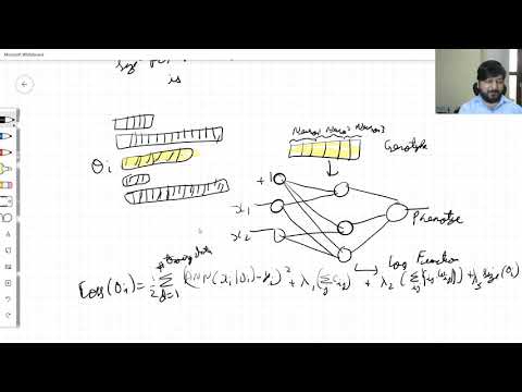 H29 P3 Neuro-Evolution: Evolution of a variable architecture network