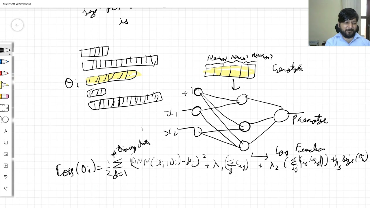 H29 P3 Neuro-Evolution: Evolving Adaptive Variable Architecture Networks π€