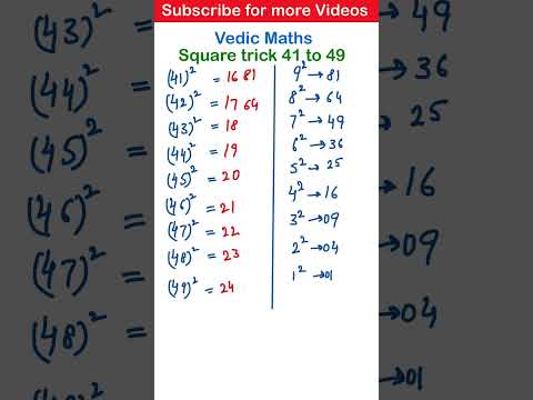 Vedic Maths Tricks for Fast calculations | Multiply trick | Vedic maths multiplication tricks | #14