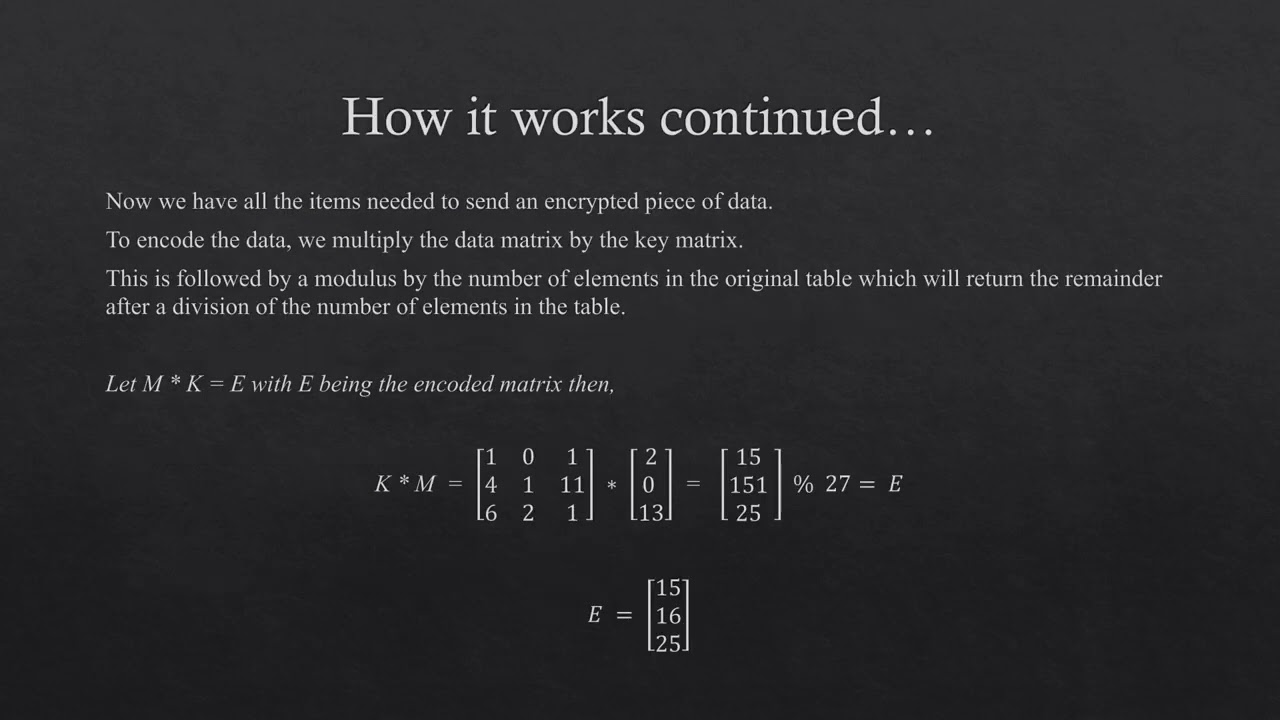 Unlocking Cryptography: The Power of Linear Algebra 🔐