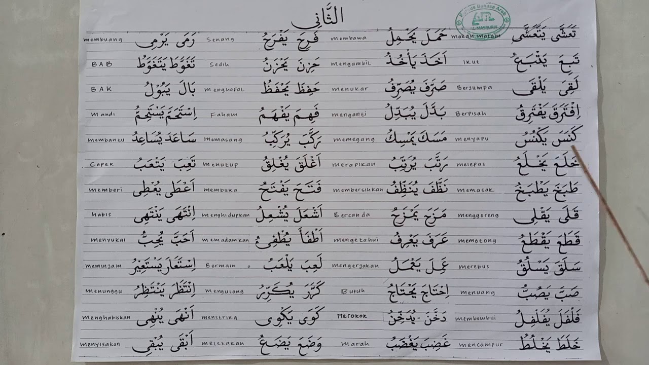 Kosakata Penting Pemula Jilid 2 ๐