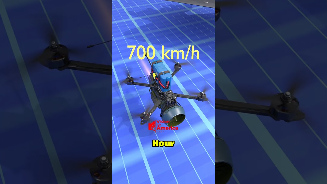 The Fastest Drone in the World? Mini Jet Engine on an FPV Beast!