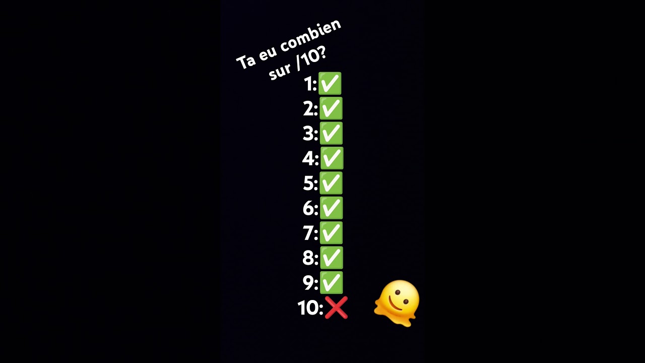 Blind Test Score? 🎧 #Trend #DJ #Viral