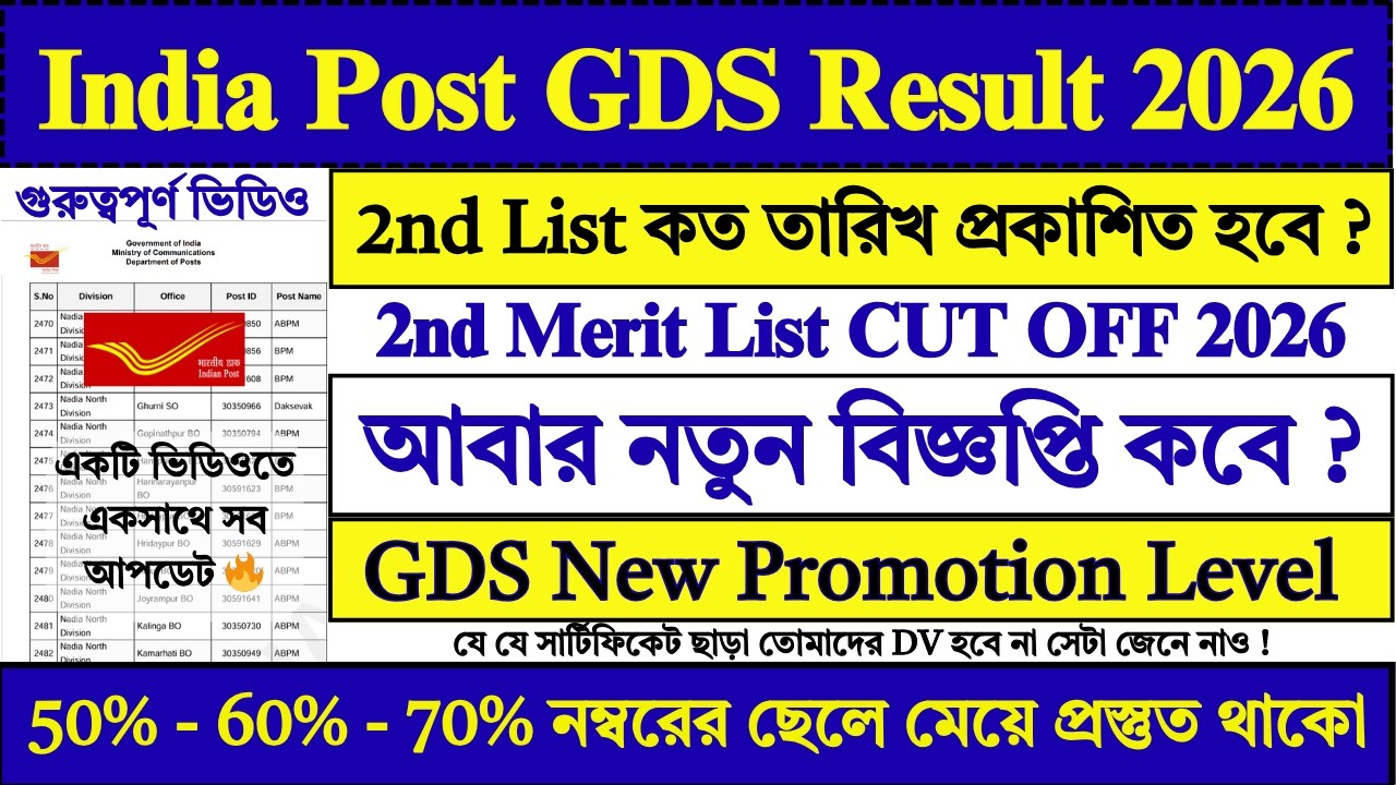 India Post GDS 2nd Merit List 2026: 50%, 60%, 70% Selection