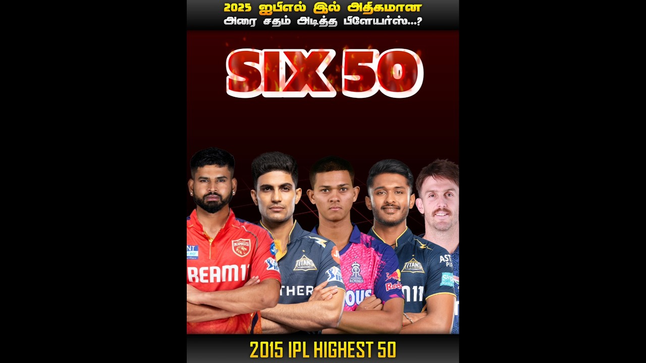 TOP 3 Top 3 Players with the Highest Scores in IPL 2025