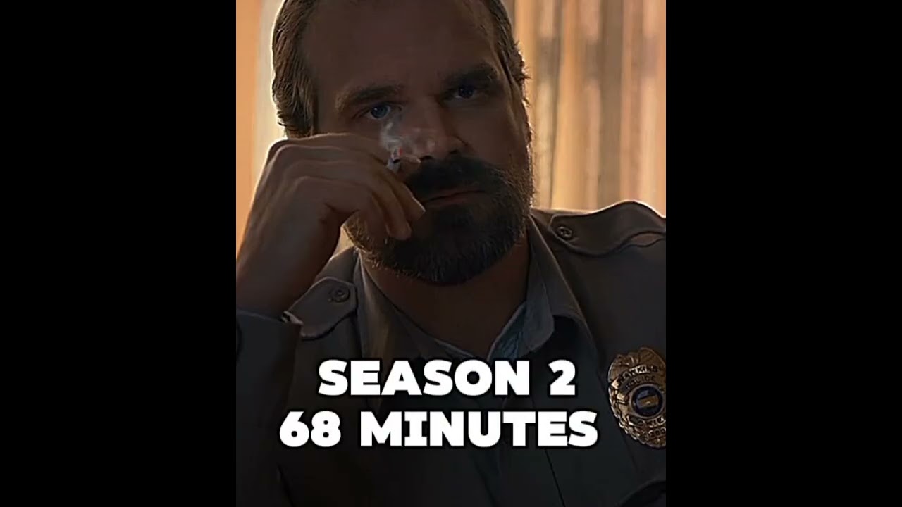Hopper's Screen Time in Stranger Things Season 3 ⏳