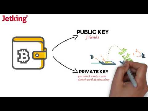 Asymmetric Encryption in Blockchain explained