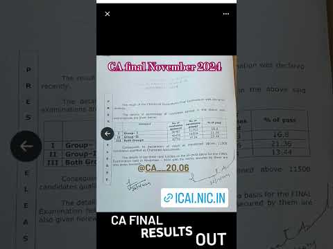 Ca final result out https://icai.nic.in/caresult/#icai #caresults #cafinal