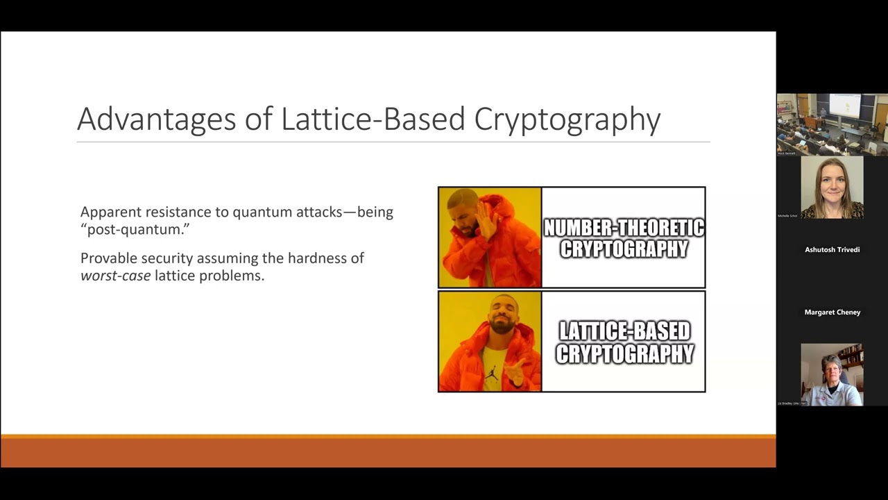Foundations of Lattice-Based Cryptography - CS Colloquium