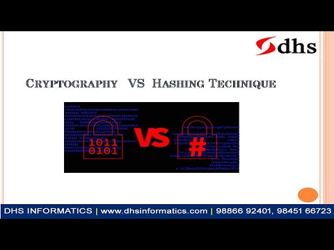 Cryptography Vs Hashing | Encryption | Decryption | Password | Hashing |DHS Informatics