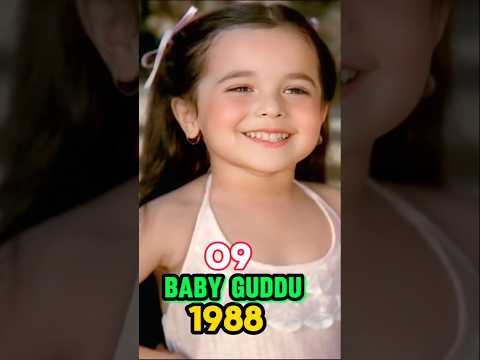 Ghar Ghar Ki Kahani Movie Cast Then & Now (1988-2025) #shorts #rishikapoor #jayaprada #govinda #90s