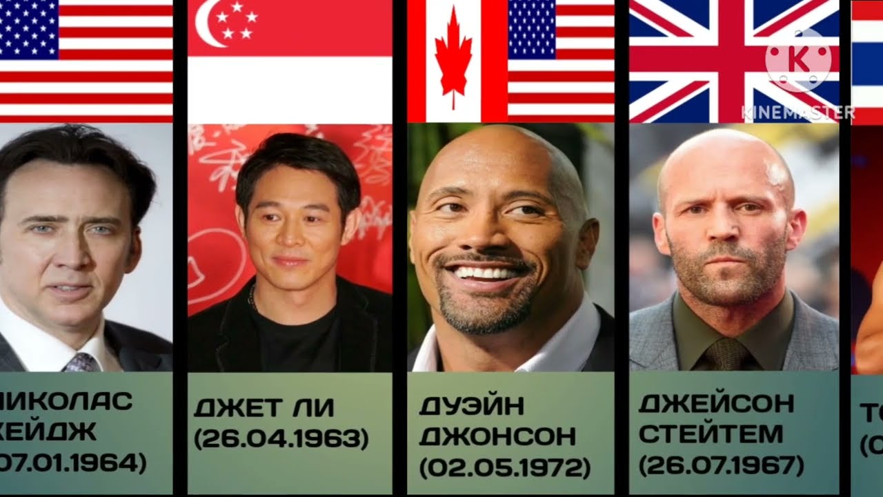 Лучшие актёры мира 2023 🌍