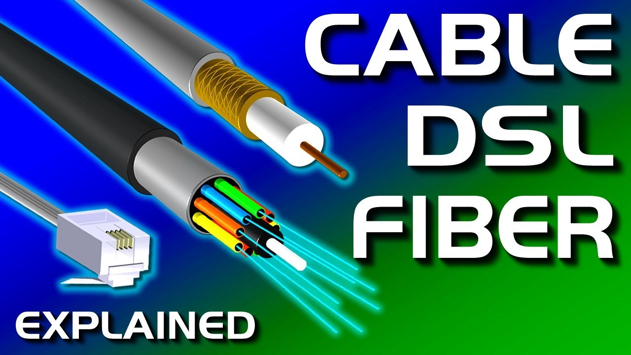 Cable, DSL & Fiber Internet Explained 🌐