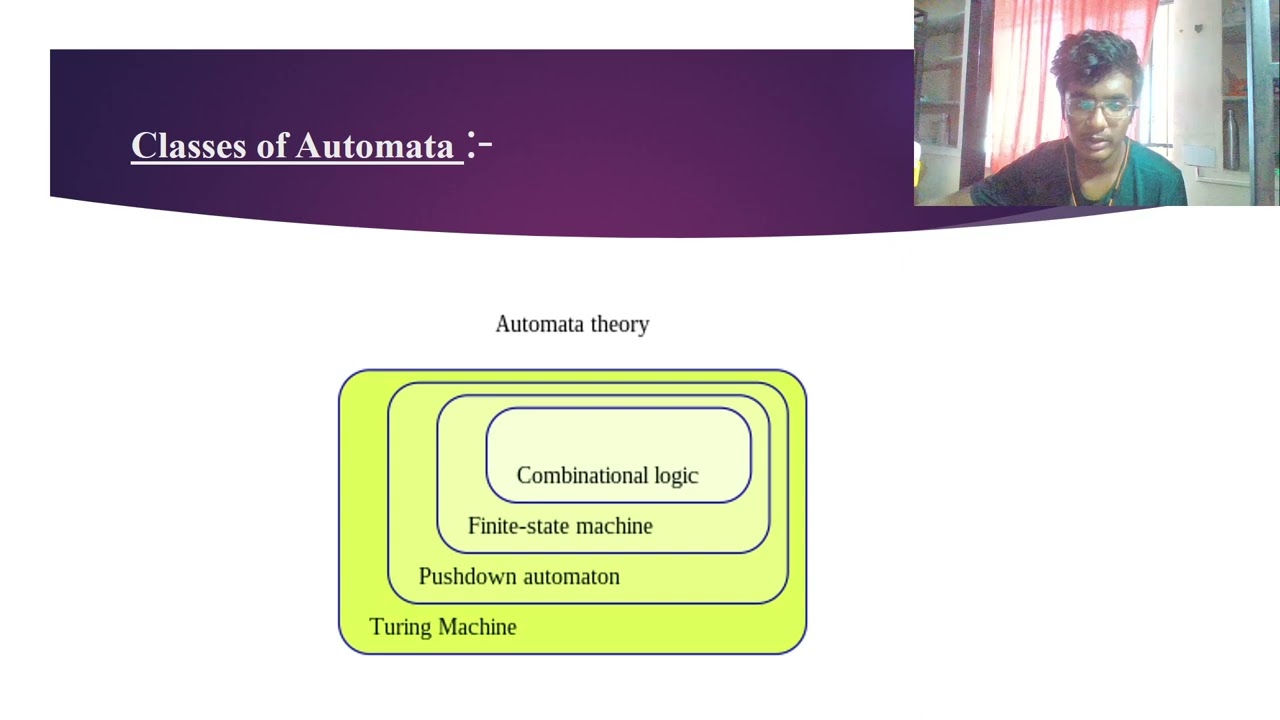 Application of Turing Machine in Theory of Computation