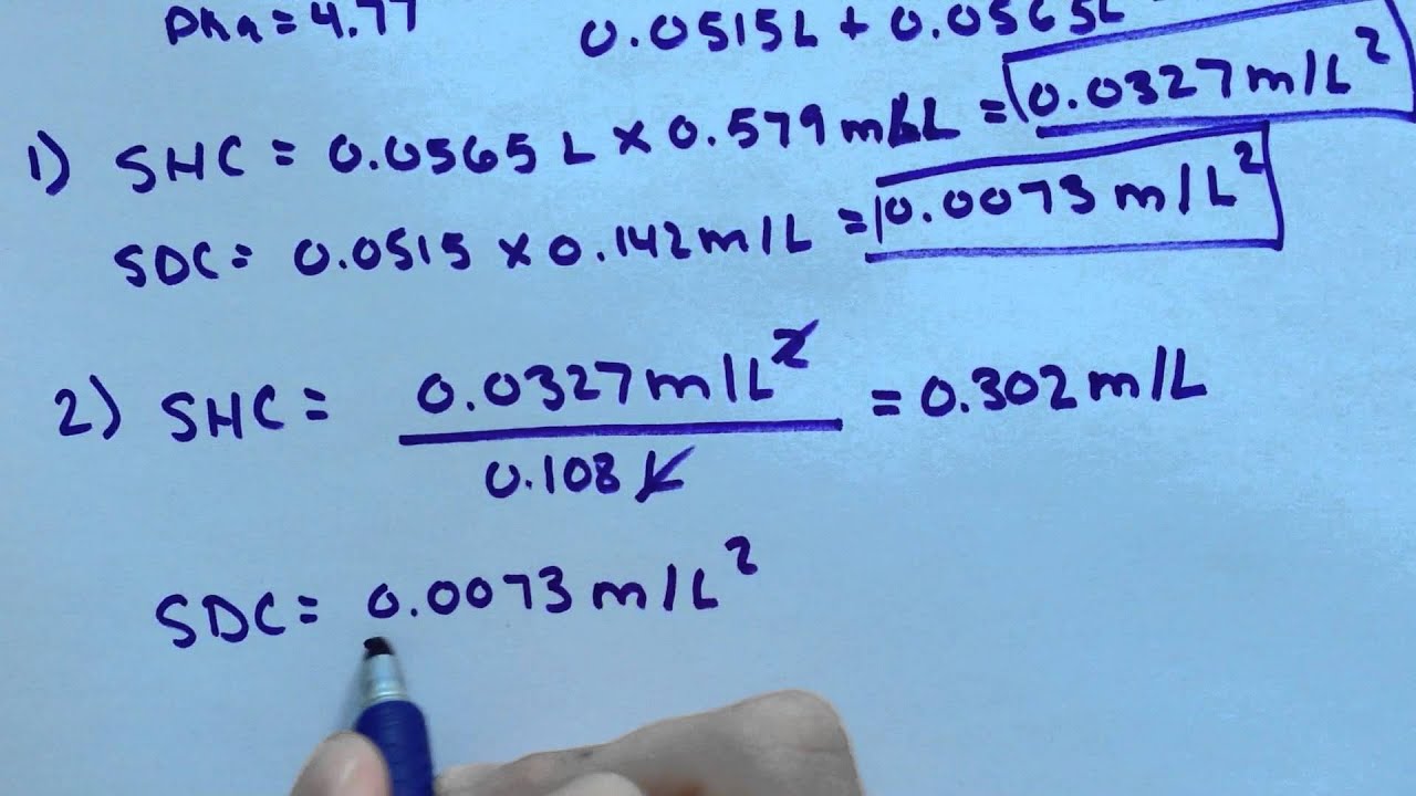 How to Calculate pH When Mixing Two Buffer Solutions 🧪