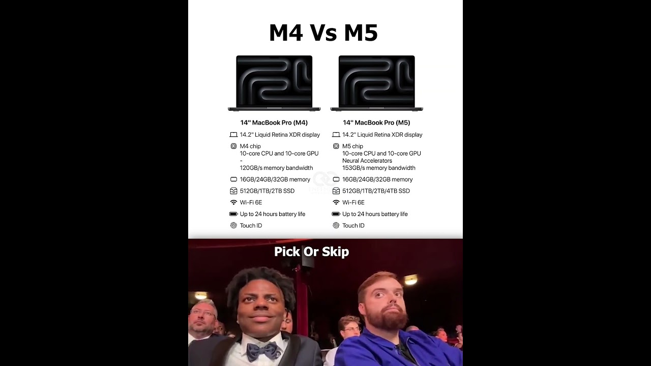 M5 vs M4 MacBook Pro: What’s Actually New? 😱