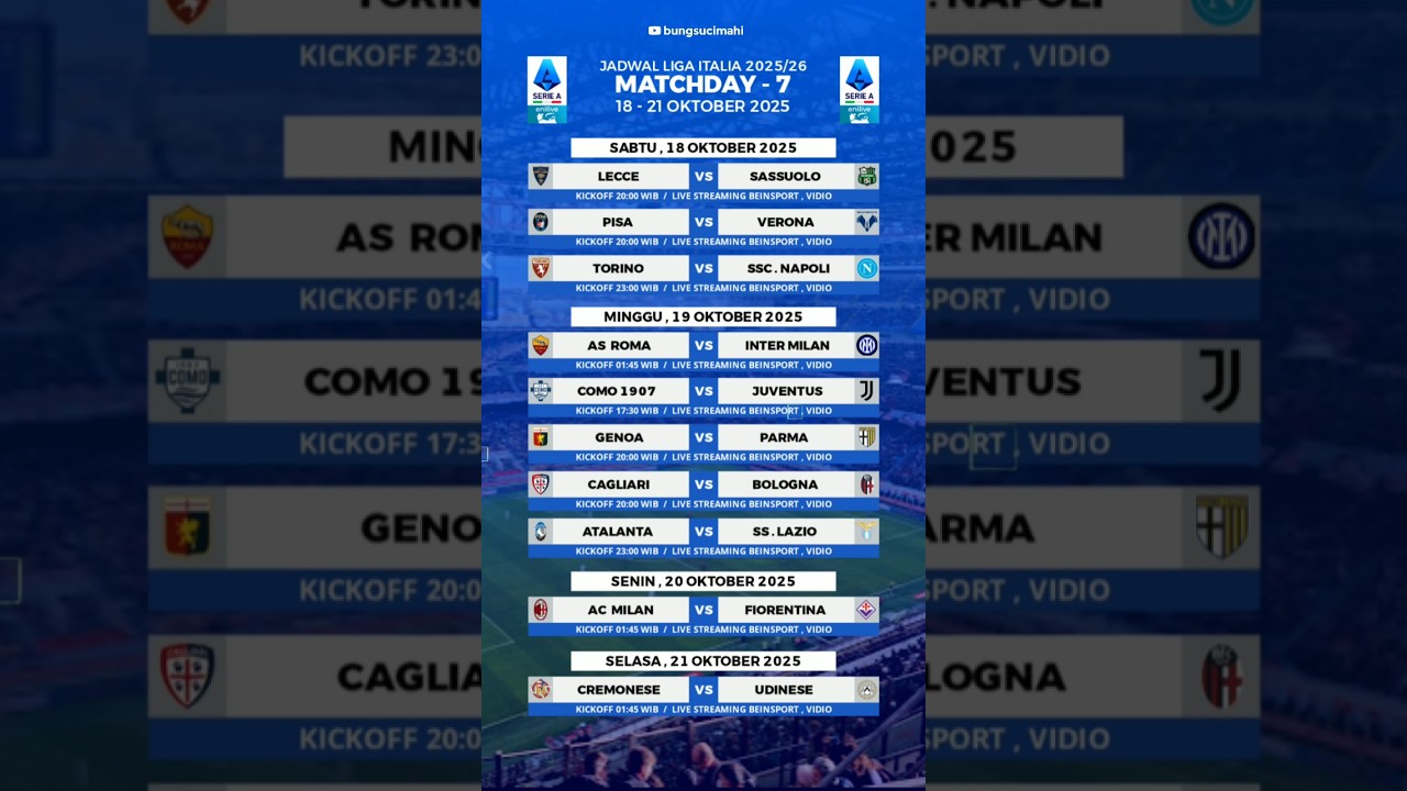 Jadwal Liga Italia Pekan 7: AS Roma vs Inter Milan ⚽