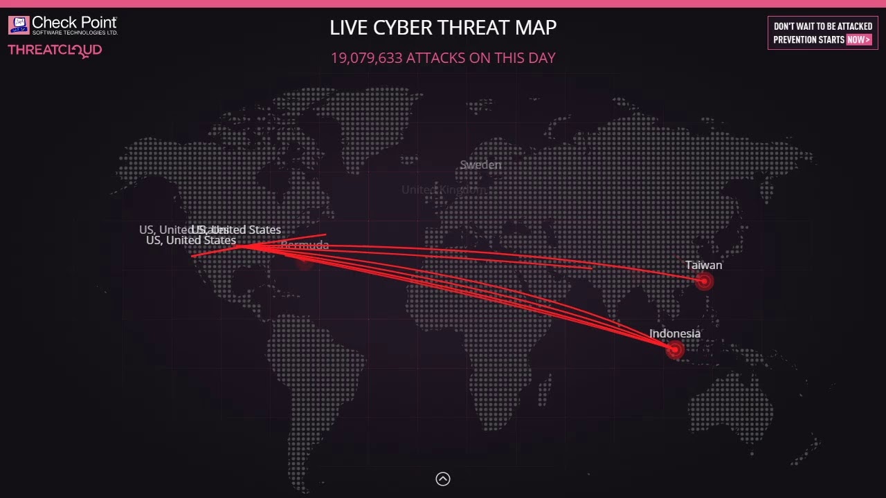 Live Cyber Threat Map 🌐 by Check Point