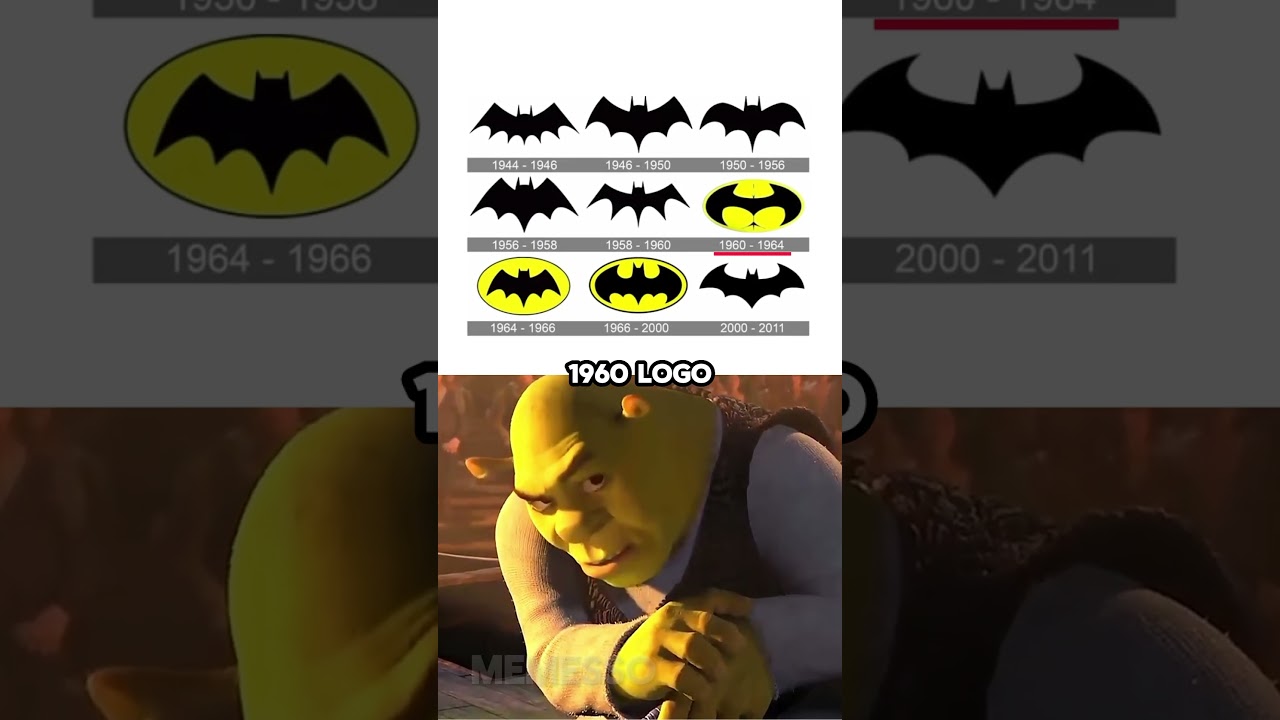 Hilarious Batman Logo Design 😂
