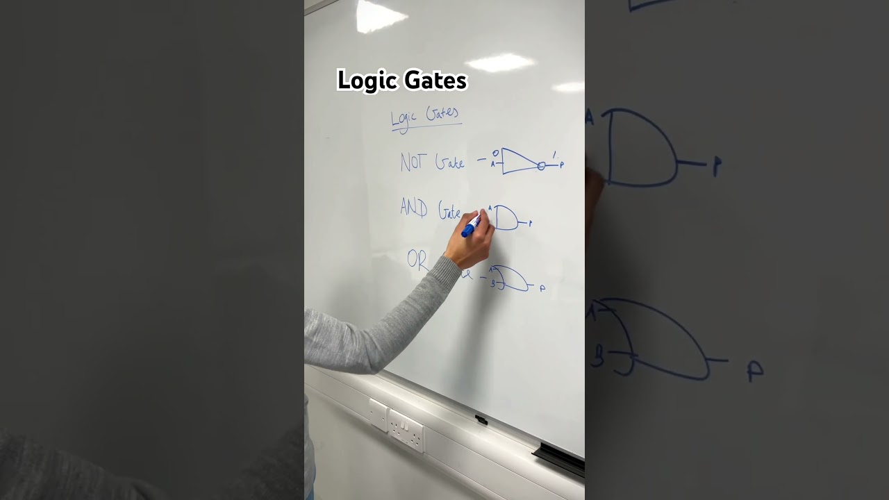 Logic Gates for GCSE Computer Science