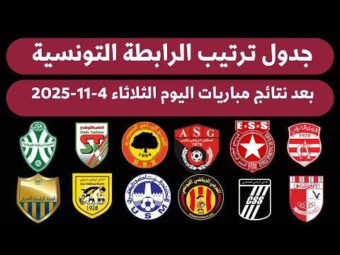 ترتيب البطولة التونسية مباريات الجولة 13 الثلاثاء 4-11-2025🔥نتائج المباريات اليوم الرابطة التونسية 