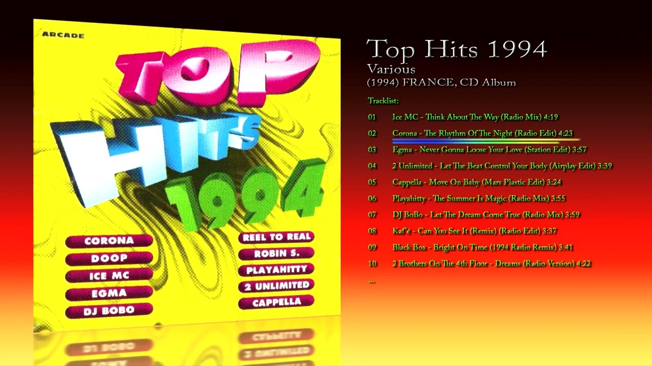 Top Hits 1994 πΆ - Various Artists CD