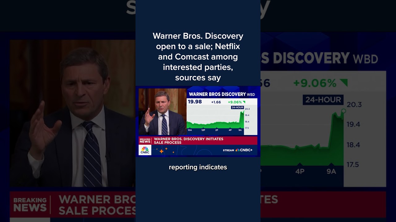 Warner Bros. Discovery Considers Sale Amid Interest