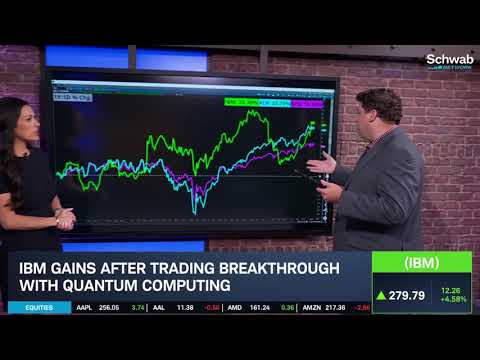 IBM Gains from Quantum Breakthrough π