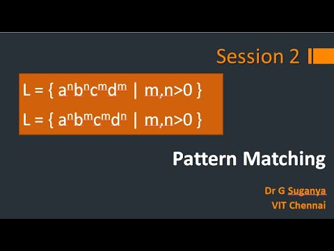 Turing Machine Solved Examples