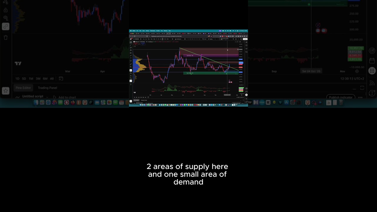 Discover Bittensor: The Decentralized Blockchain for Machine Learning 🚀