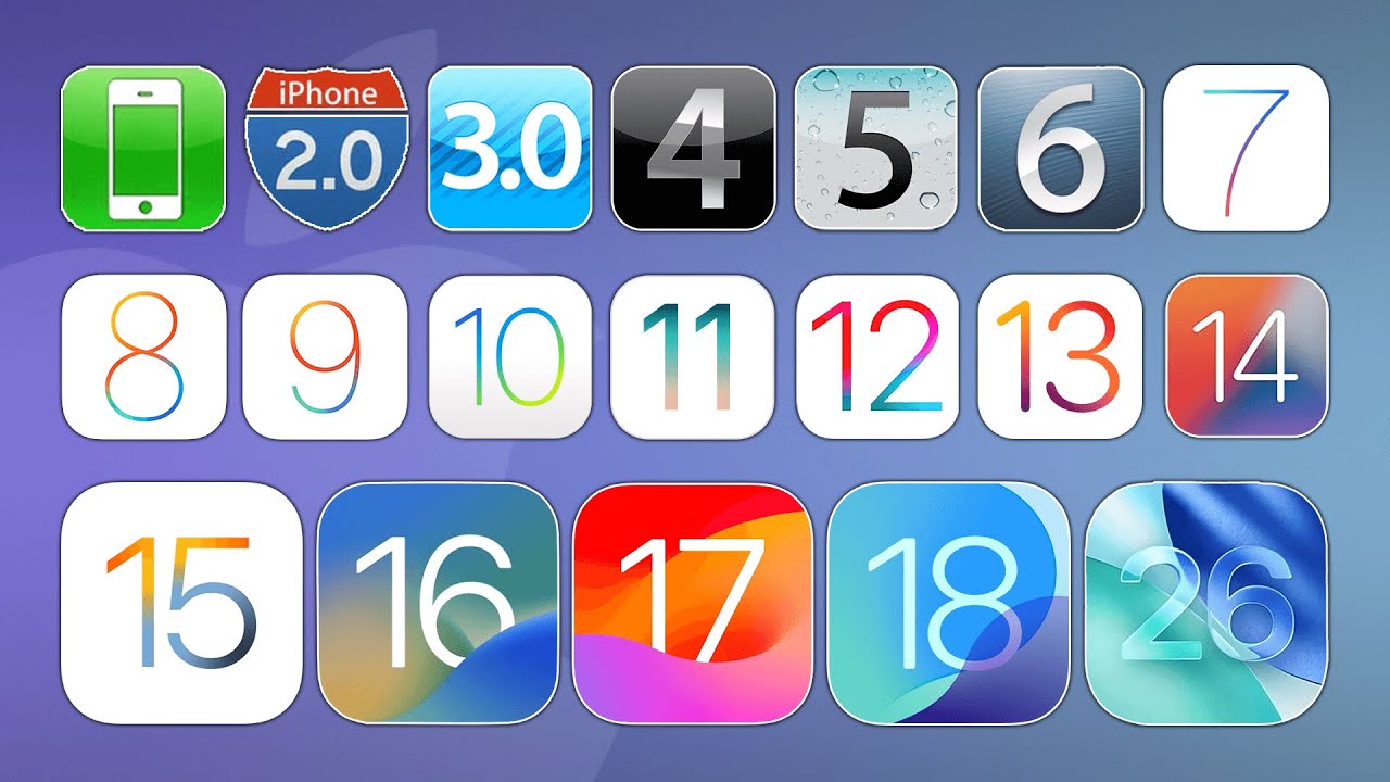 The Evolution of iOS: From iOS 1 to iOS 26