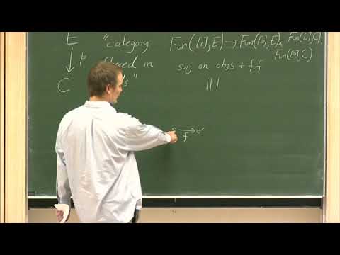 Pre-sheaves & Grothendieck Construction in Higher Geometry