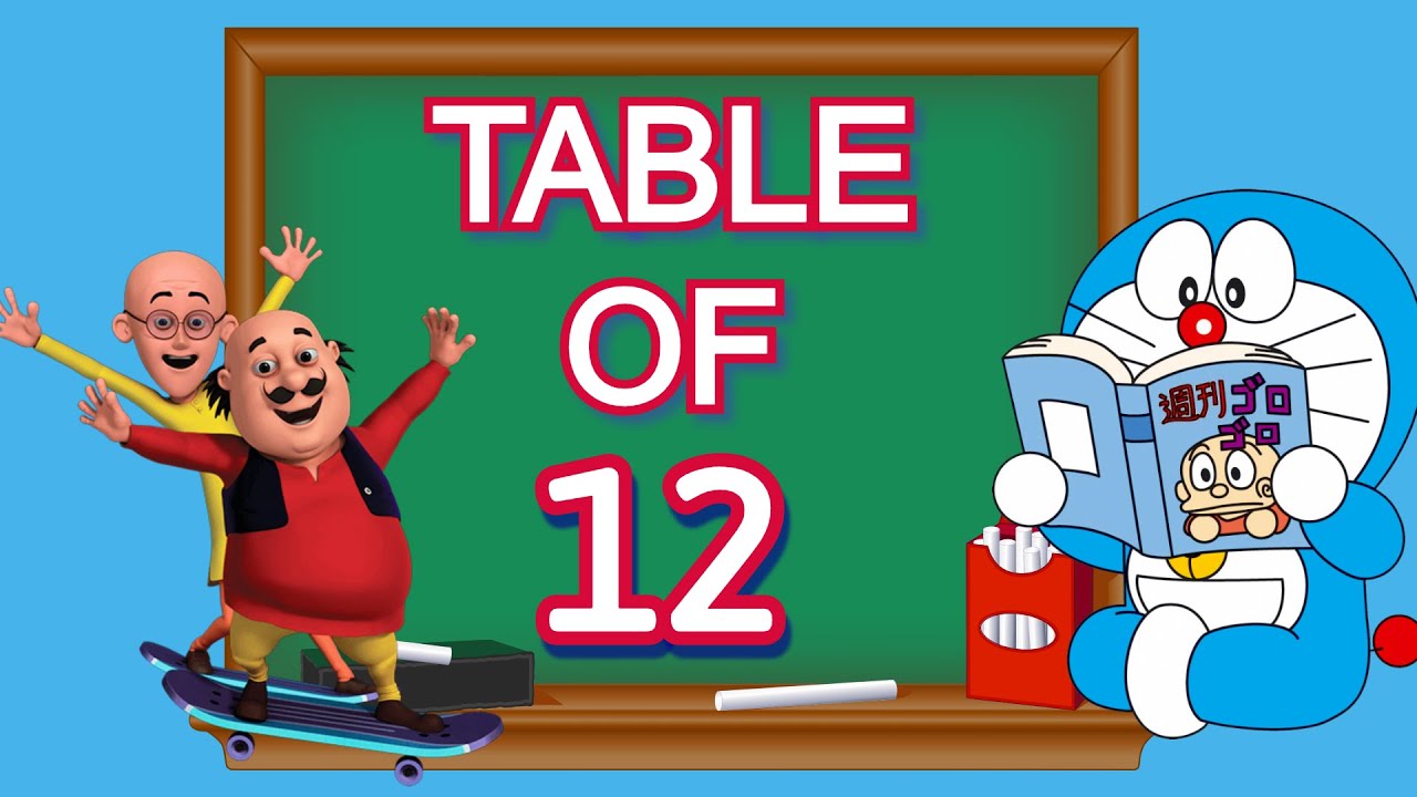 Master the Multiplication Table of 12 for Kids 📚