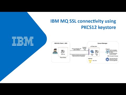 IBM MQ SSL connectivity using PKCS12 keystore