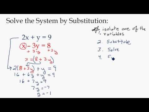 The Substitution Method - Solve a System of Linear Equations