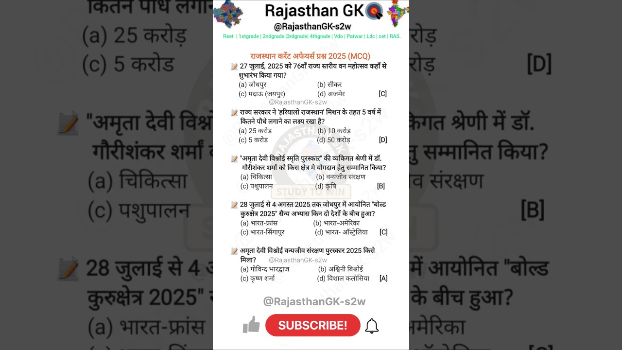 Rajasthan GK 2025: Current Affairs & MCQs 📚