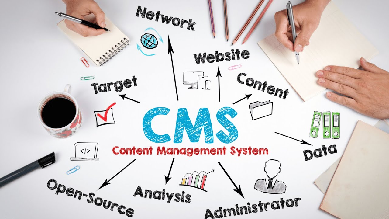 What is Content Management System? | CMS | Nirmal Joshi