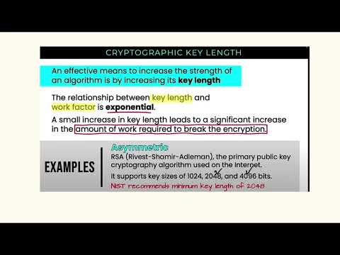 Cryptographic Key Length for CISSP Exam