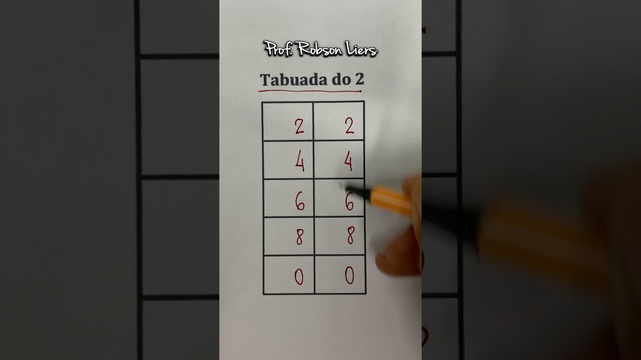 TABUADA DO 2 FÁCIL | Prof Robson Liers