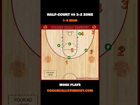 Overload vs 3-2 Zone Defense