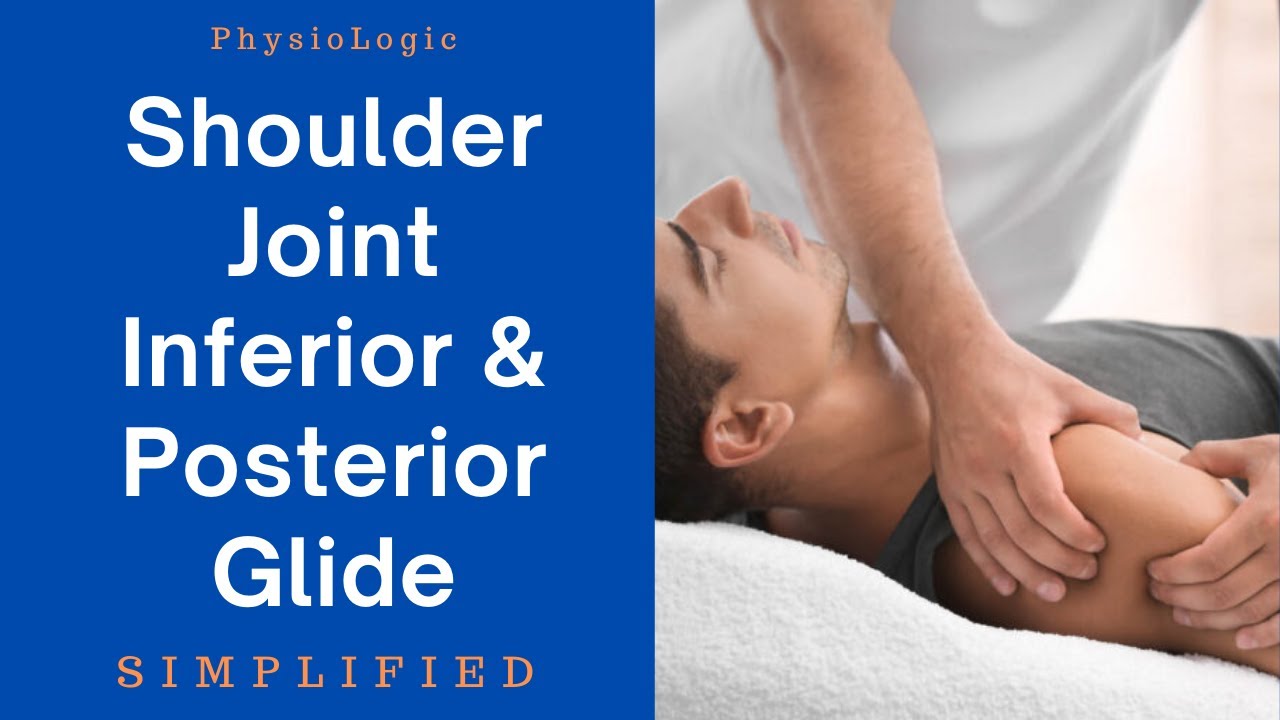Shoulder joint inferior and posterior glide explained (Urdu/Hindi) - Convex Concave Rule